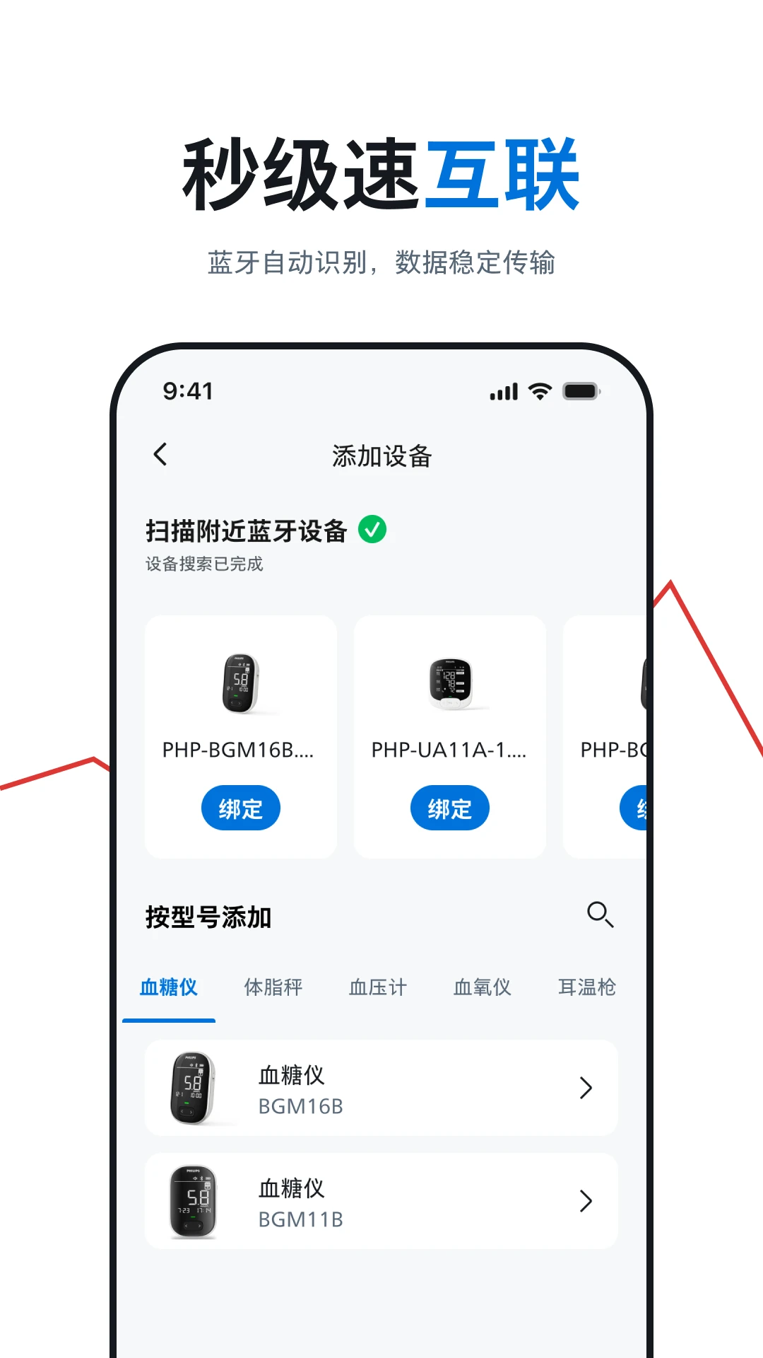 ��������������ҽ���豸��ͼ