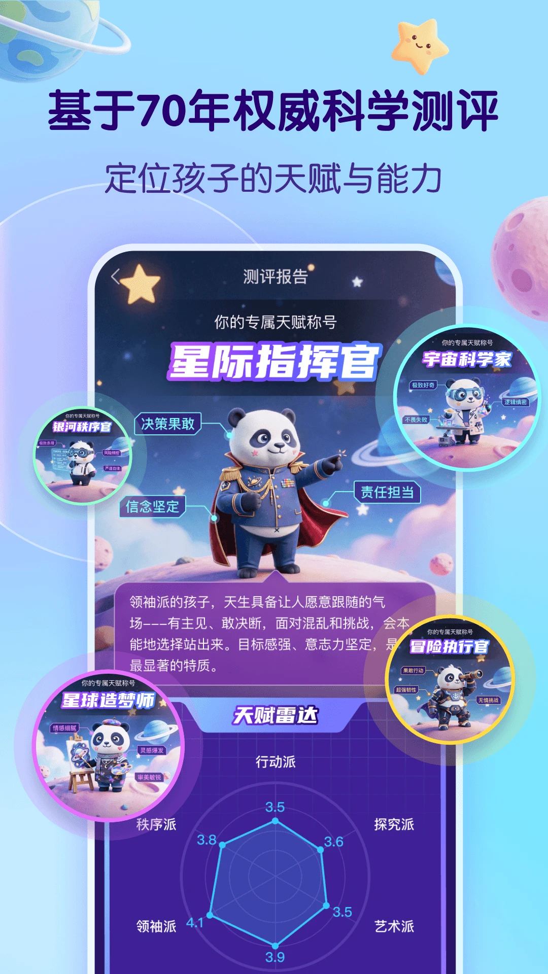 ����õ�֪ʶ�����ͼ
