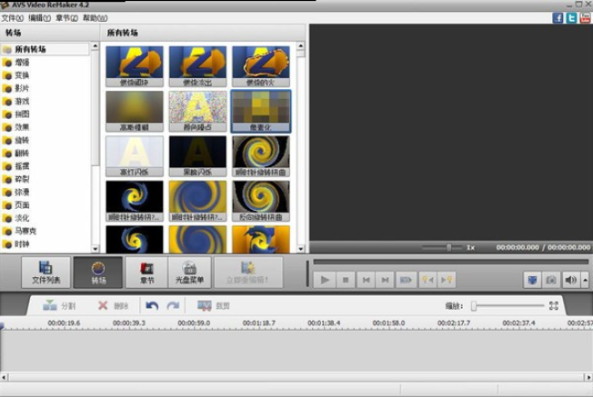AVS Video ReMaker ���������ͼ