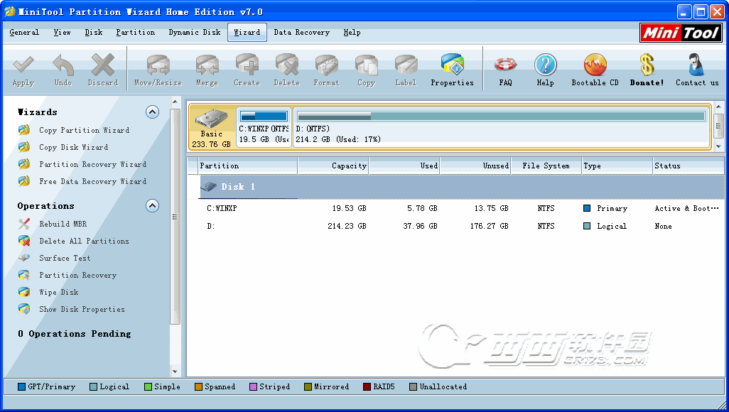 MiniTool������MiniTool Partition Wizard��ͼ