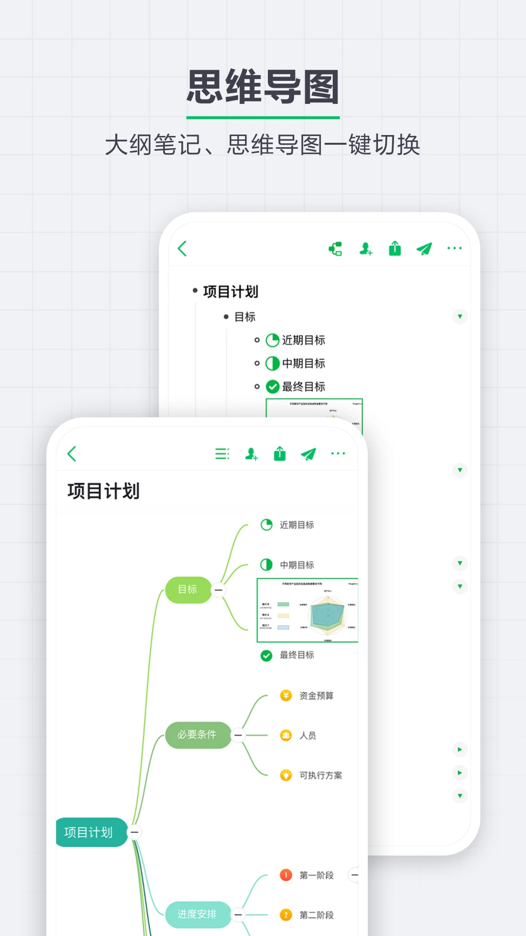 ӡ��ʼ�Evernote��ͼ
