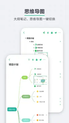 ӡ��ʼ�Evernote��ͼ3
