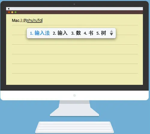 QQ������뷨��ͼ