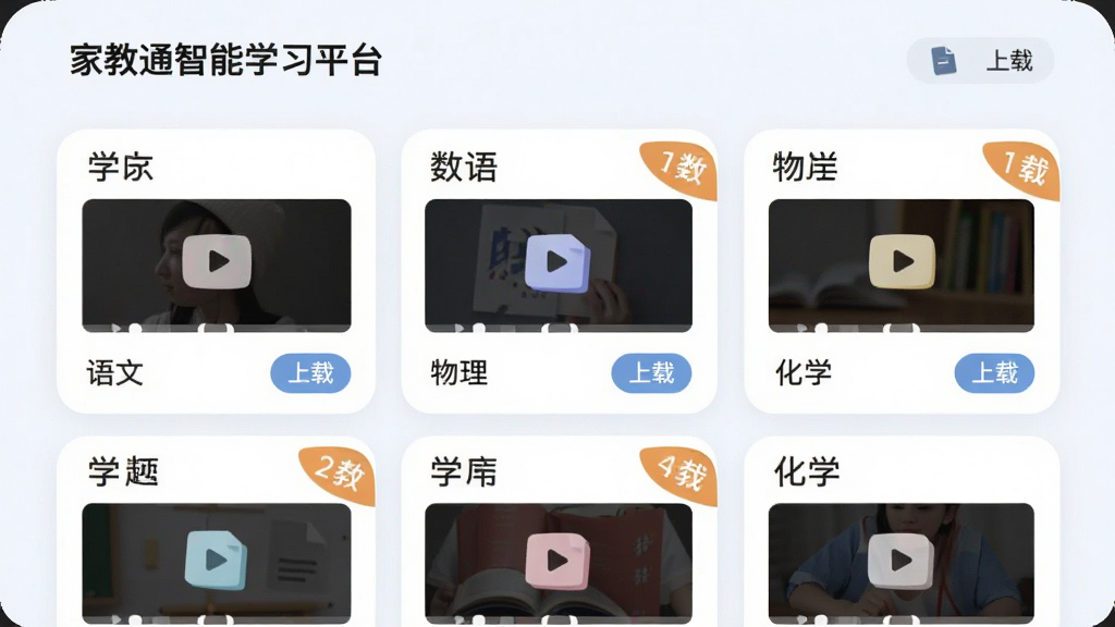��������Ϊ���ҽ�ͨ����ѧϰƽ̨���Ľ�ѧ��Դ��ҳ�棬���ֲ�������Ƭʽ���У��Ű�չʾ���ġ���ѧ��Ӣ���������ѧ��ѧ�Ʒ��࣬���Ϊ���Բ�ǽ����磬ϸ�ڰ�����Ƶ����ͼ�ꡢ�ĵ�ͼ�ꡢ��Ŀ�����Ǳꡢ���ذ�ť�����ʸ��壬�ɾ����޶���Ԫ��