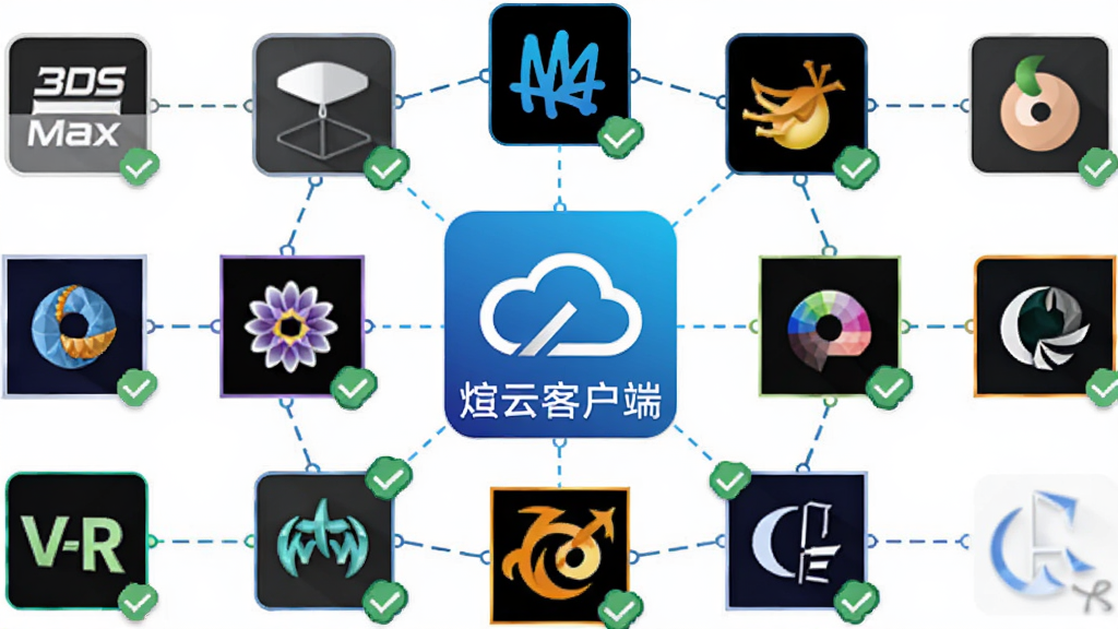 软件名称“渲云客户端”兼容性展示图,画面中央是软件Logo,周围环绕着3ds Max、Maya、Blender、V-Ray、Corona等软件与渲染器的图标,布局为环形排列,排版整齐,风格为扁平化商务风,细节包含连接线条与对勾标识,画质高清,干净,无多余元素