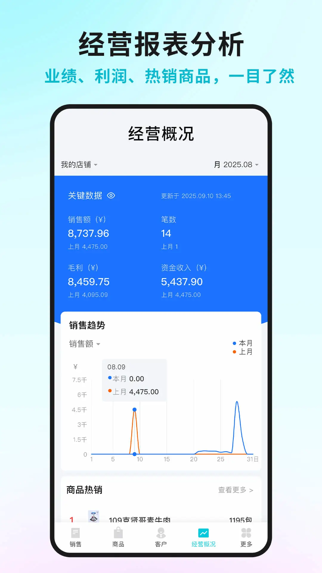 智慧记截图
