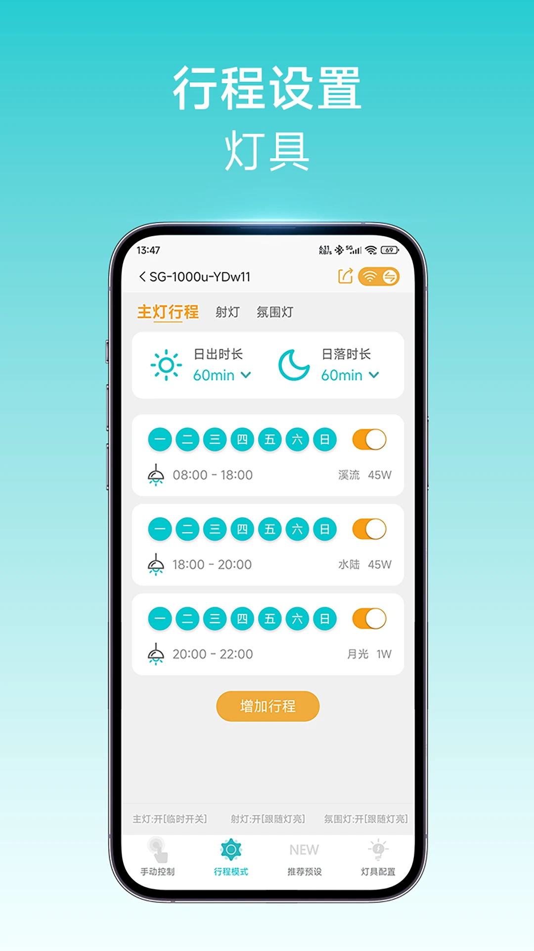 ����������Netlea Smart��ͼ