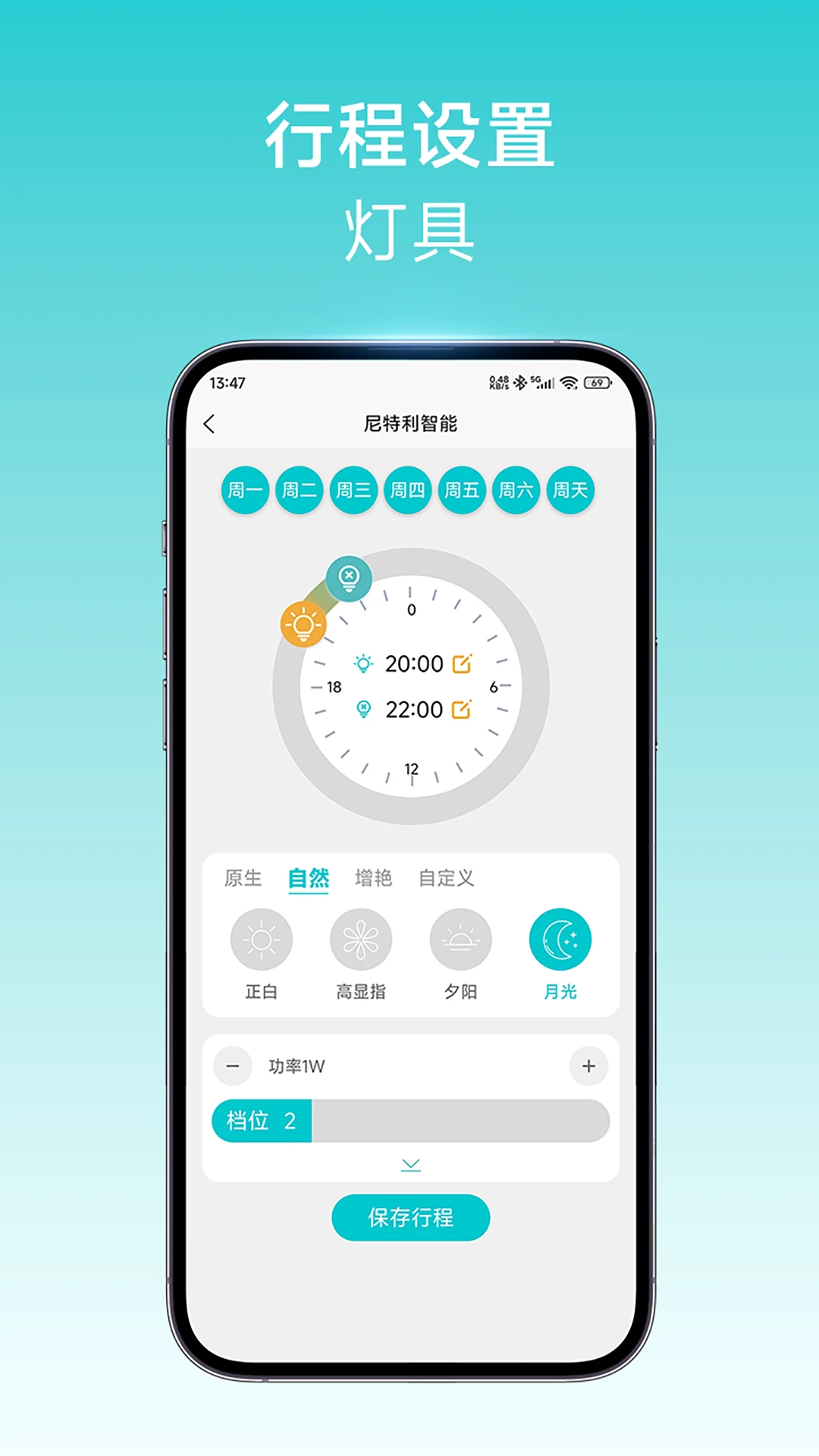 ����������Netlea Smart��ͼ