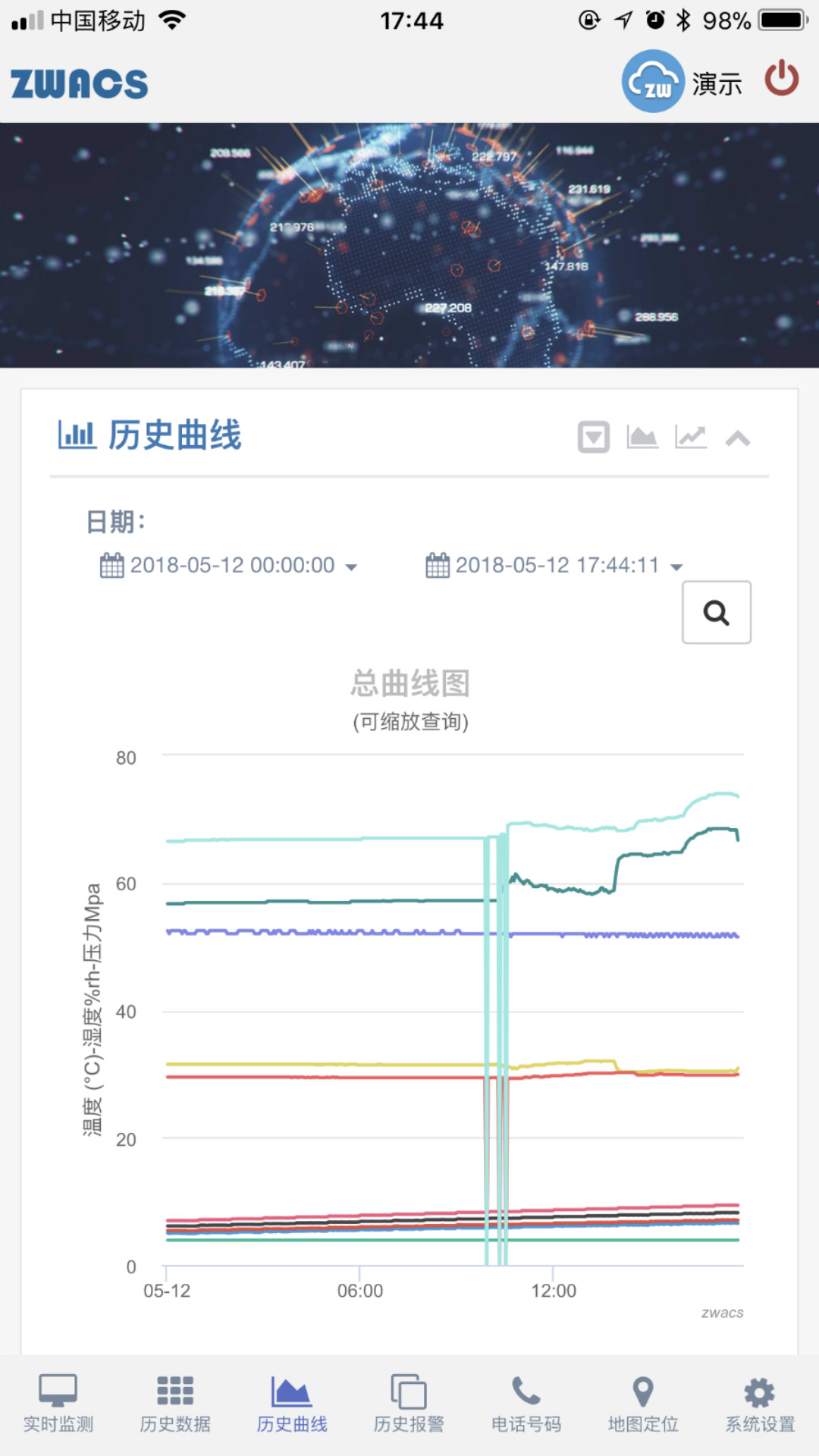 工业云监控截图