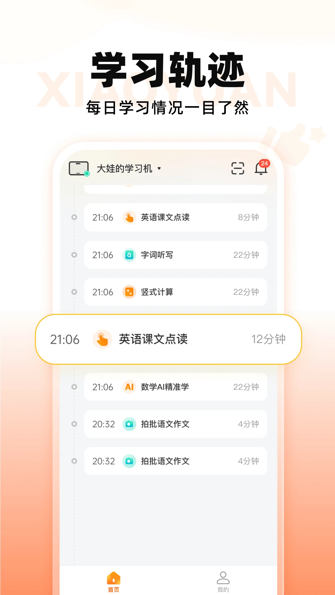 СԳ�����豸��ͼ