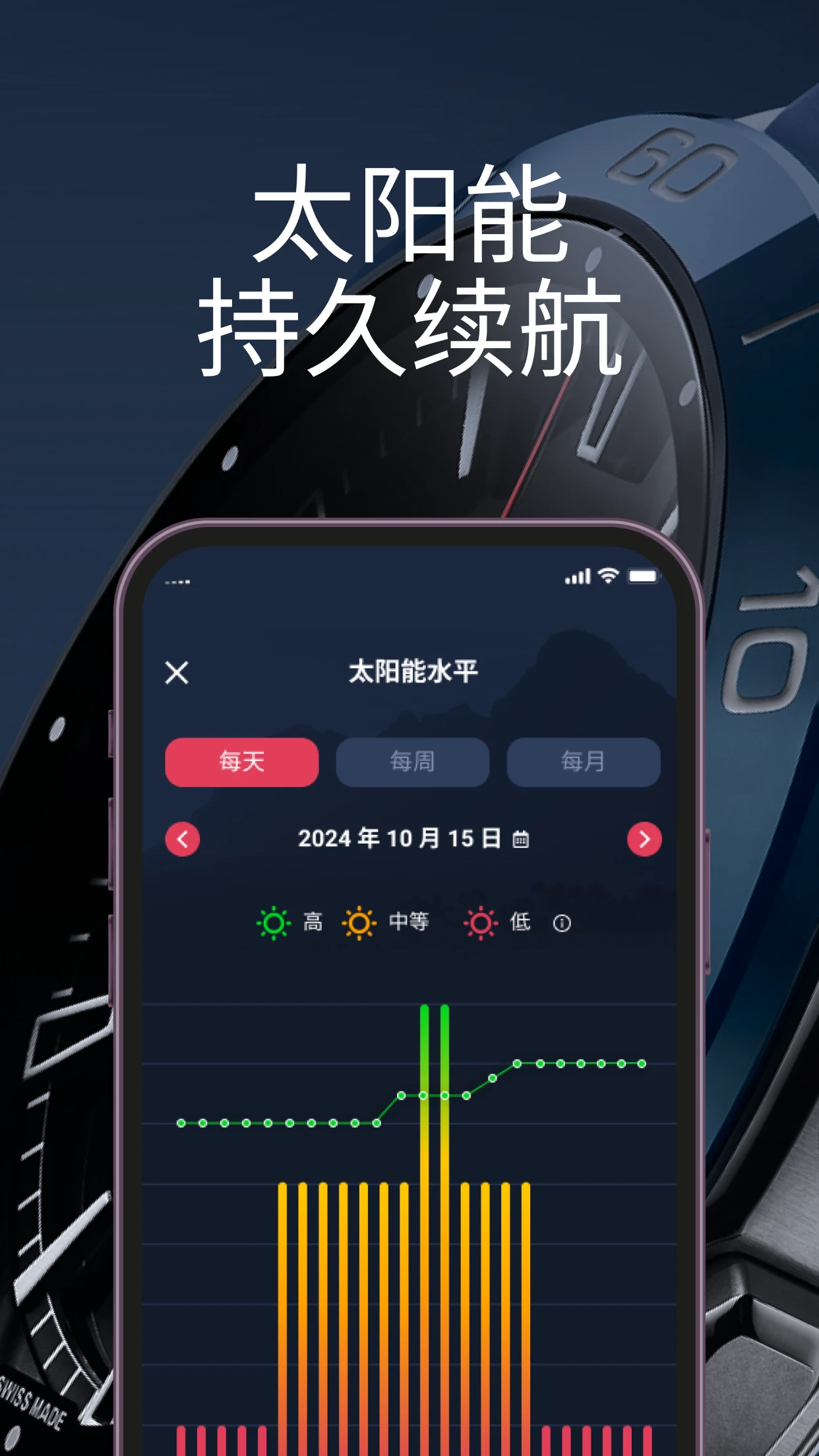 T-Connect��ͼ