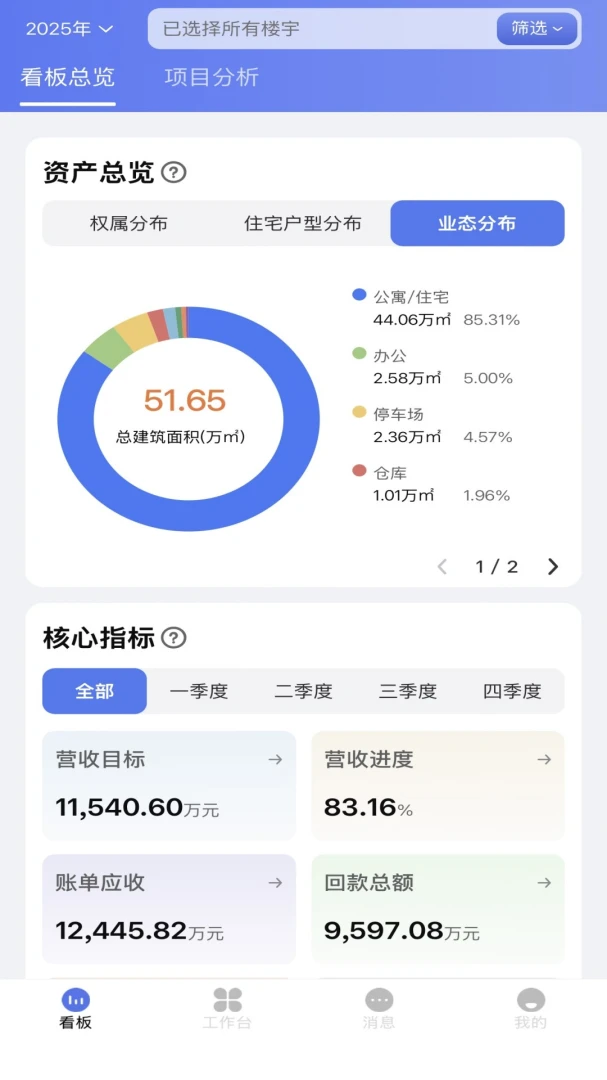 资产运营截图