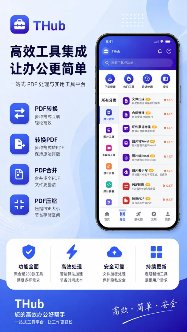 THub��ͼ