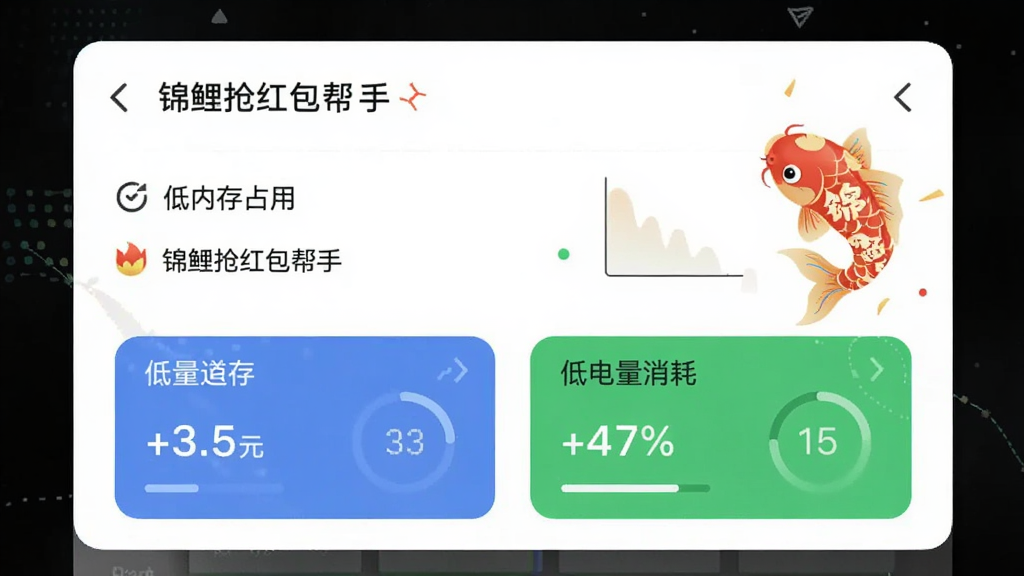 һ���ֻ����ܼ�ؽ���ʾ��ͼ��չʾ