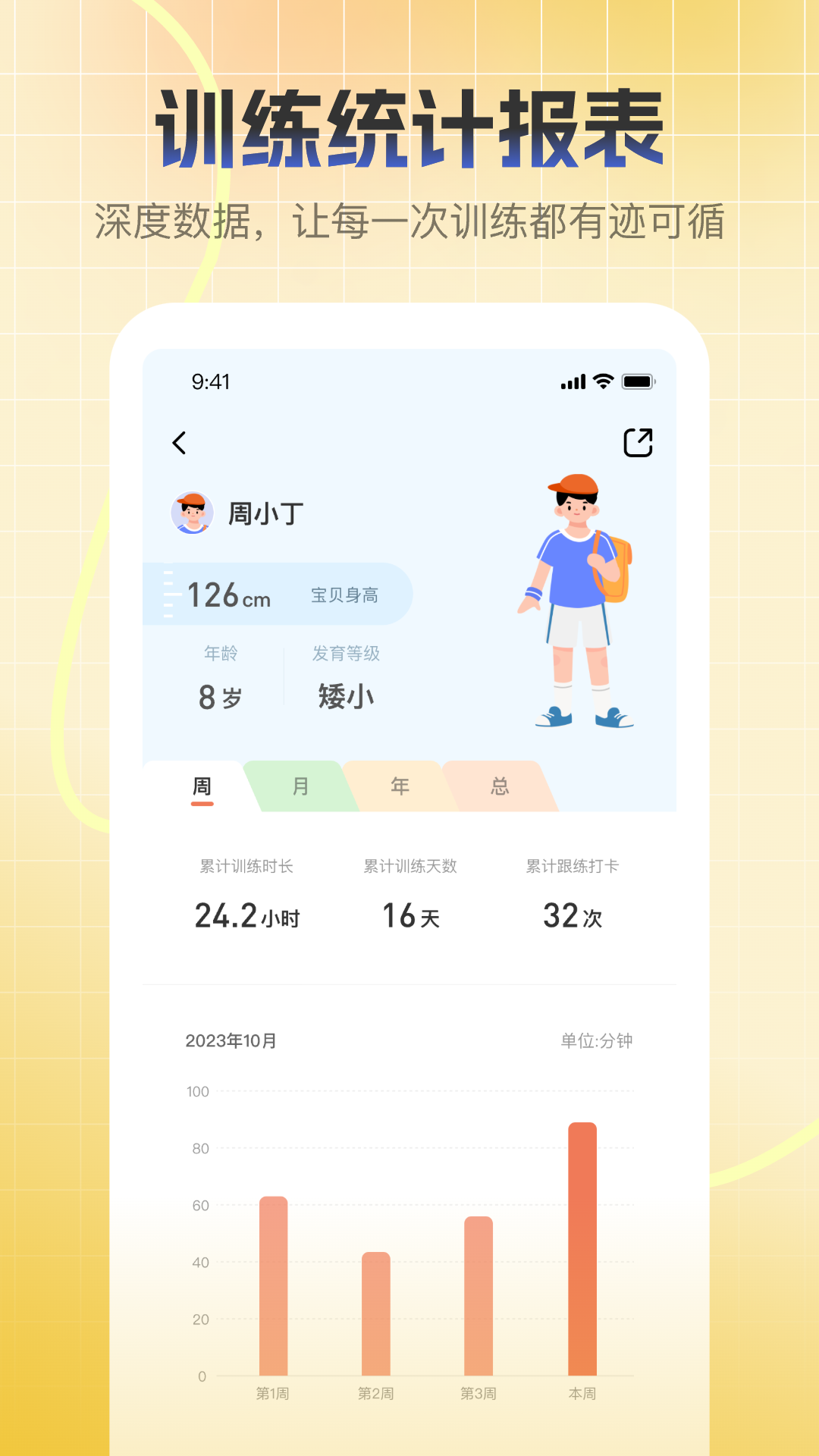 ���쳤�߽�ͼ