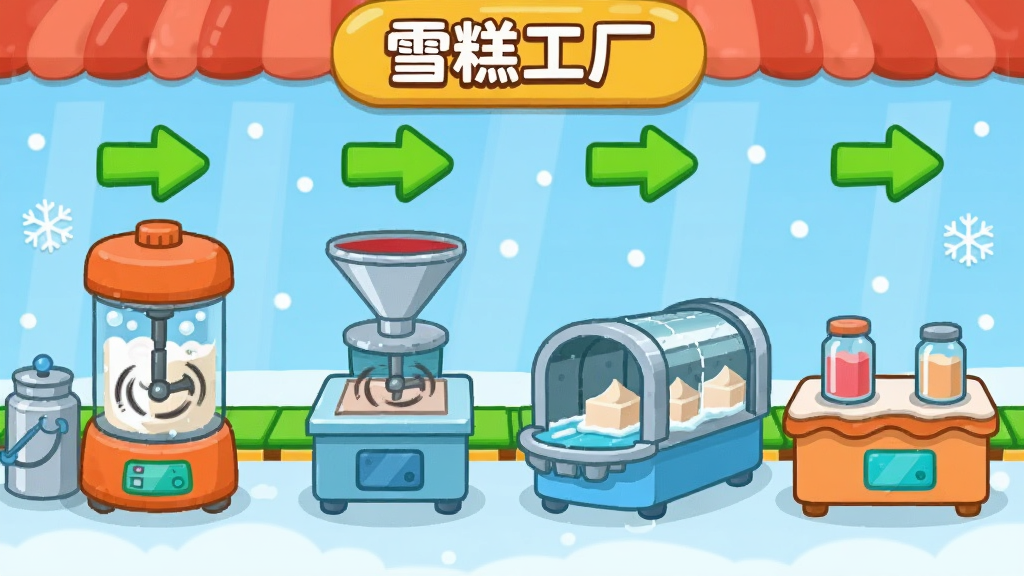 儿童应用