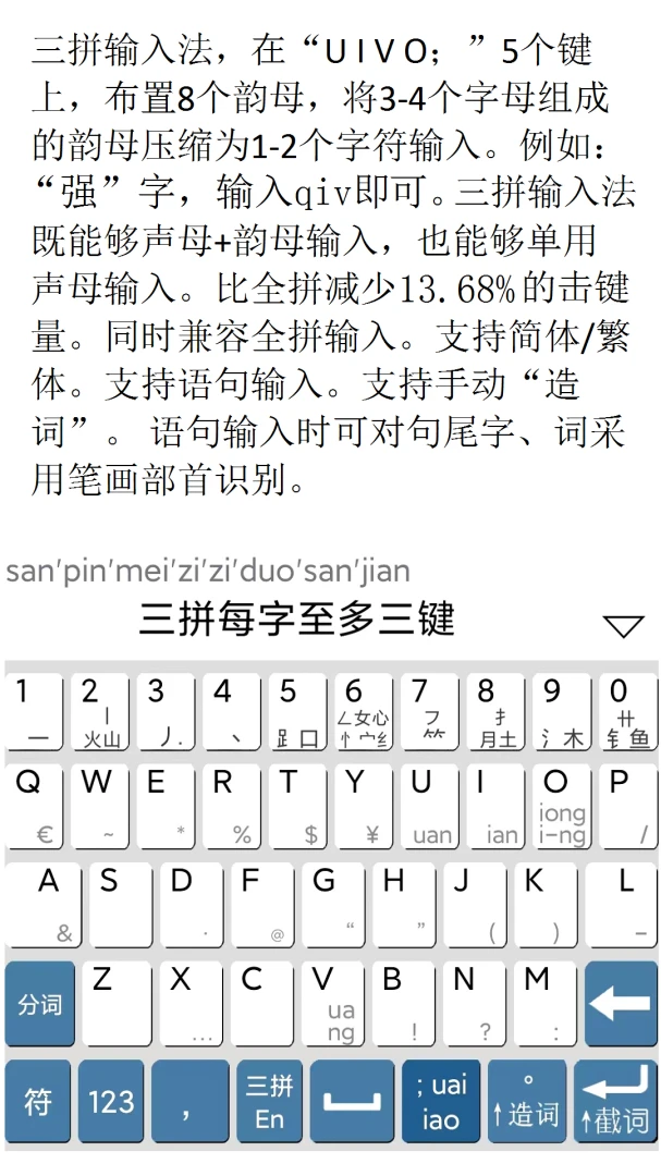 �Ľ���ƴ��ƴ����6�����뷨��ͼ