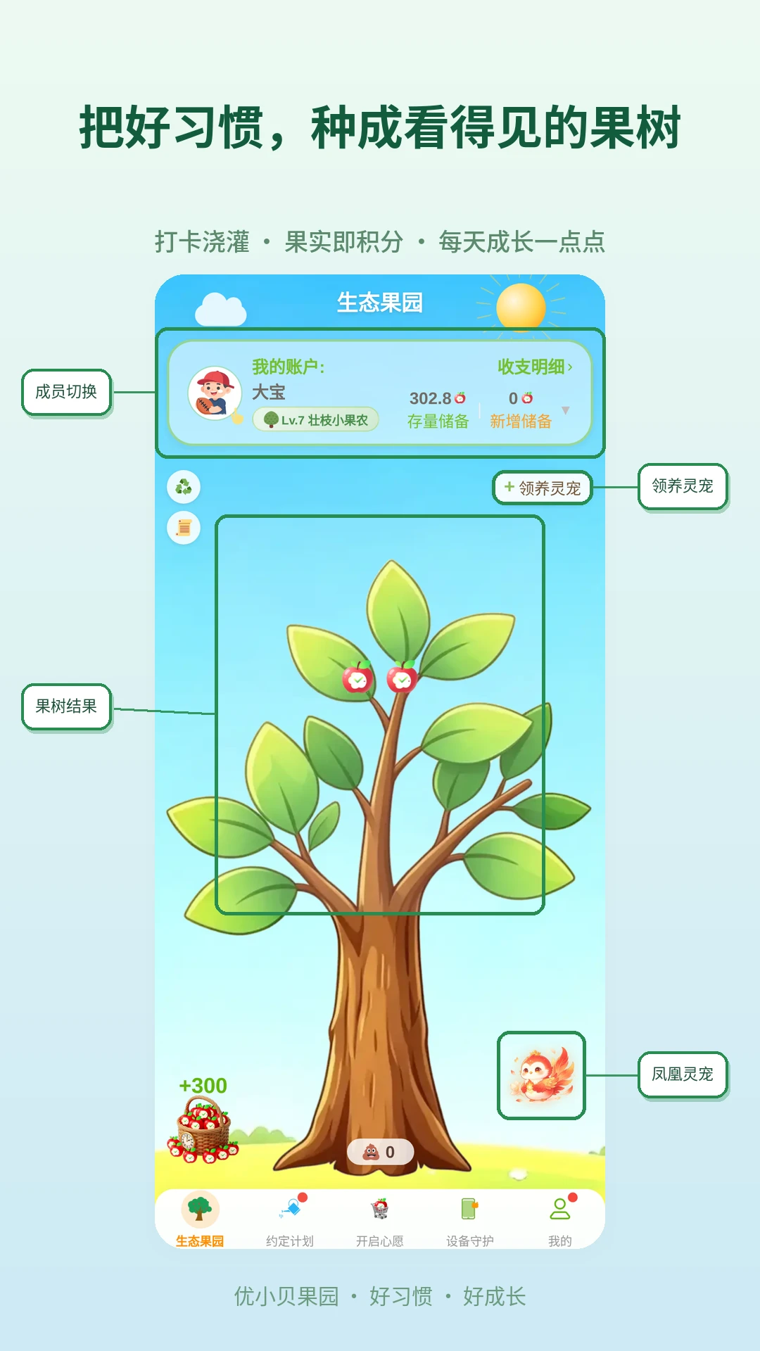 优小贝果园截图