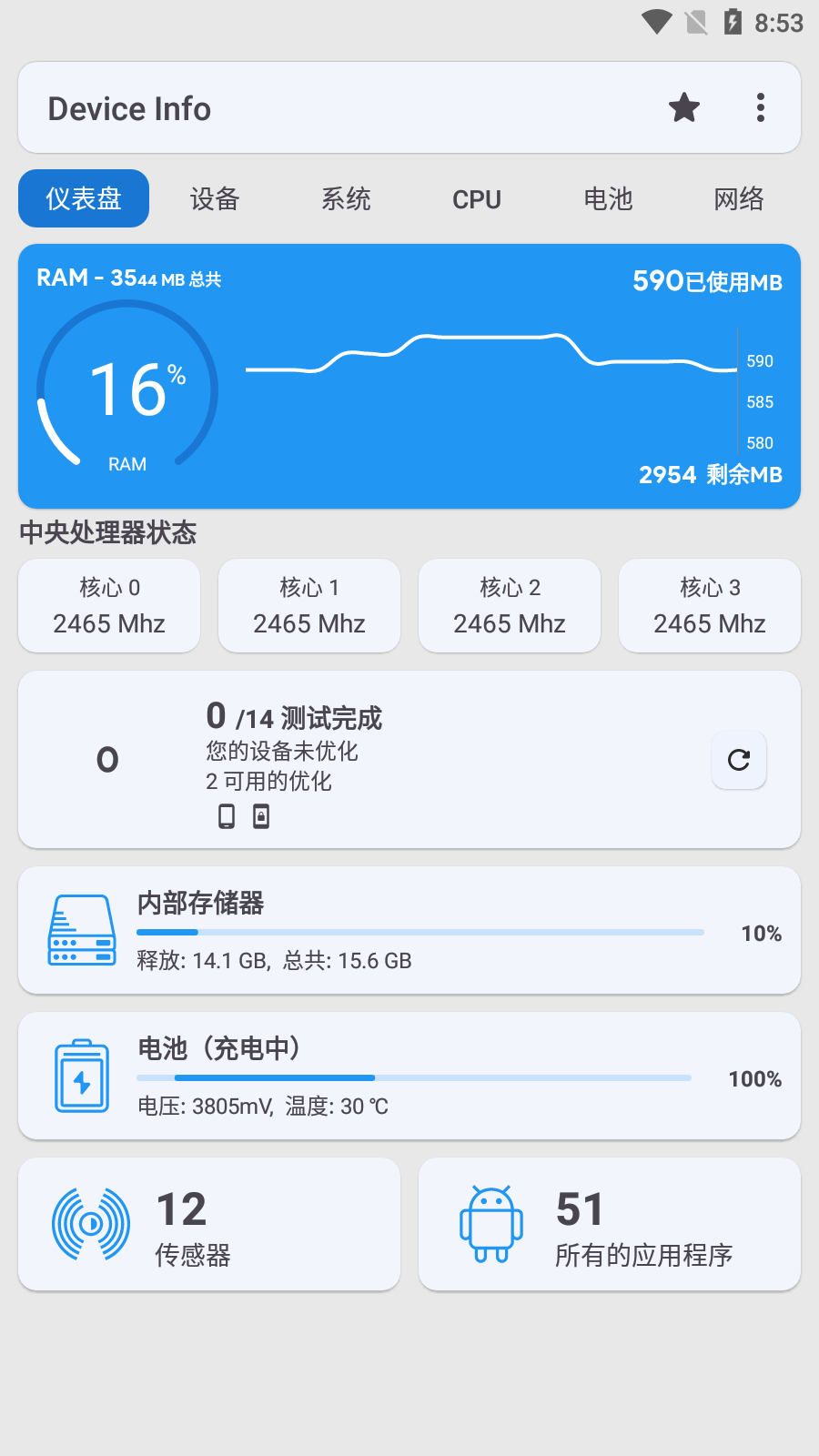 �ֻ��豸��Ϣ��ȫ ��׿�� Ӳ��������
