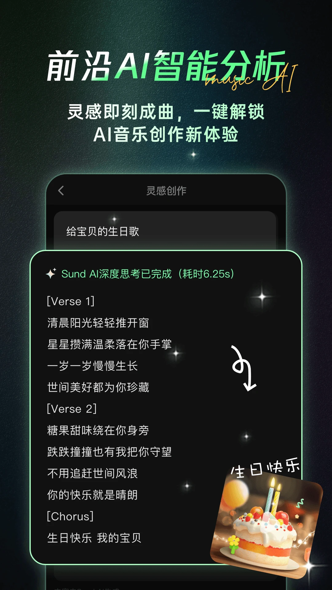 Aiһ��������ͼ