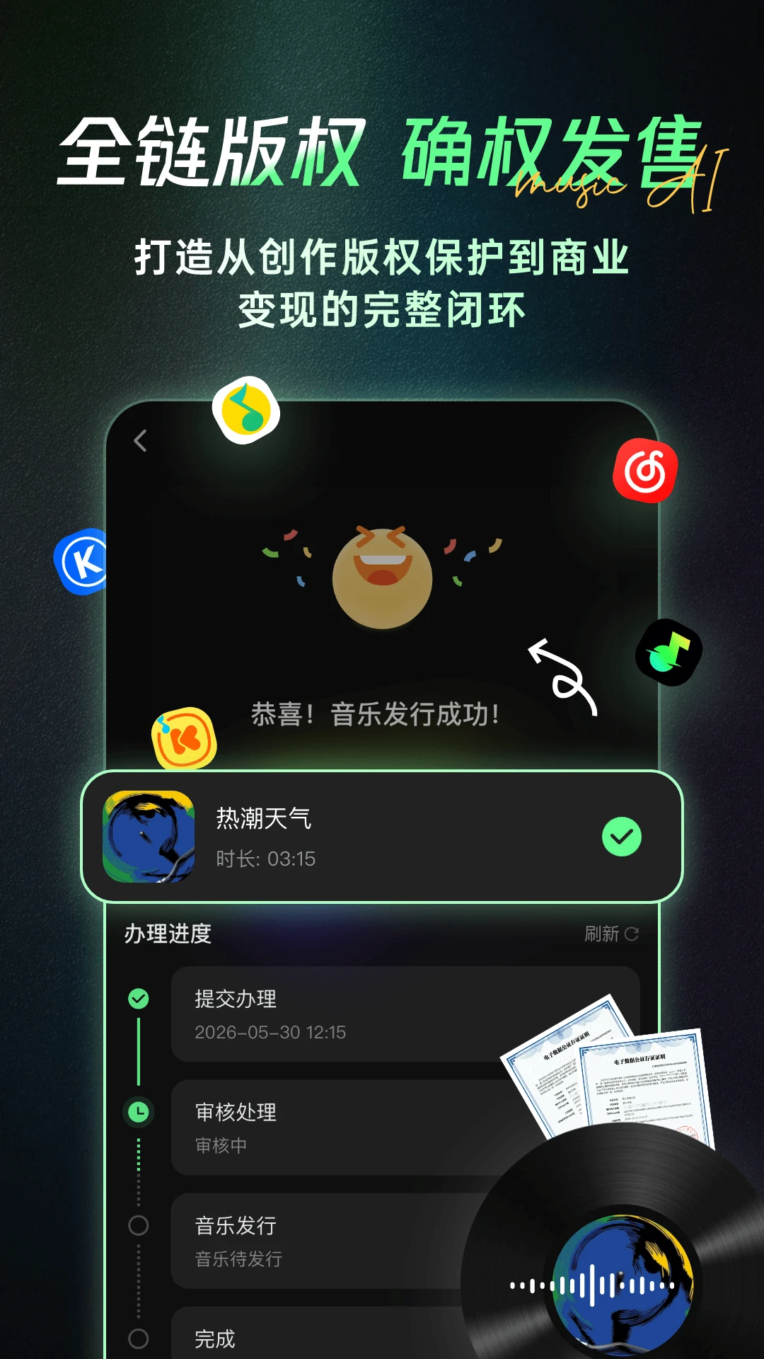 Aiһ��������ͼ