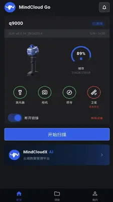 MindCloud Go��ͼ1