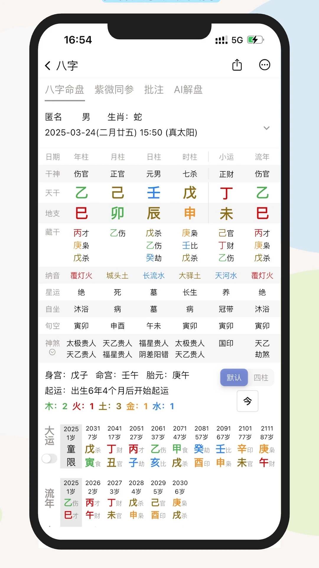 ��αʼǽ�ͼ