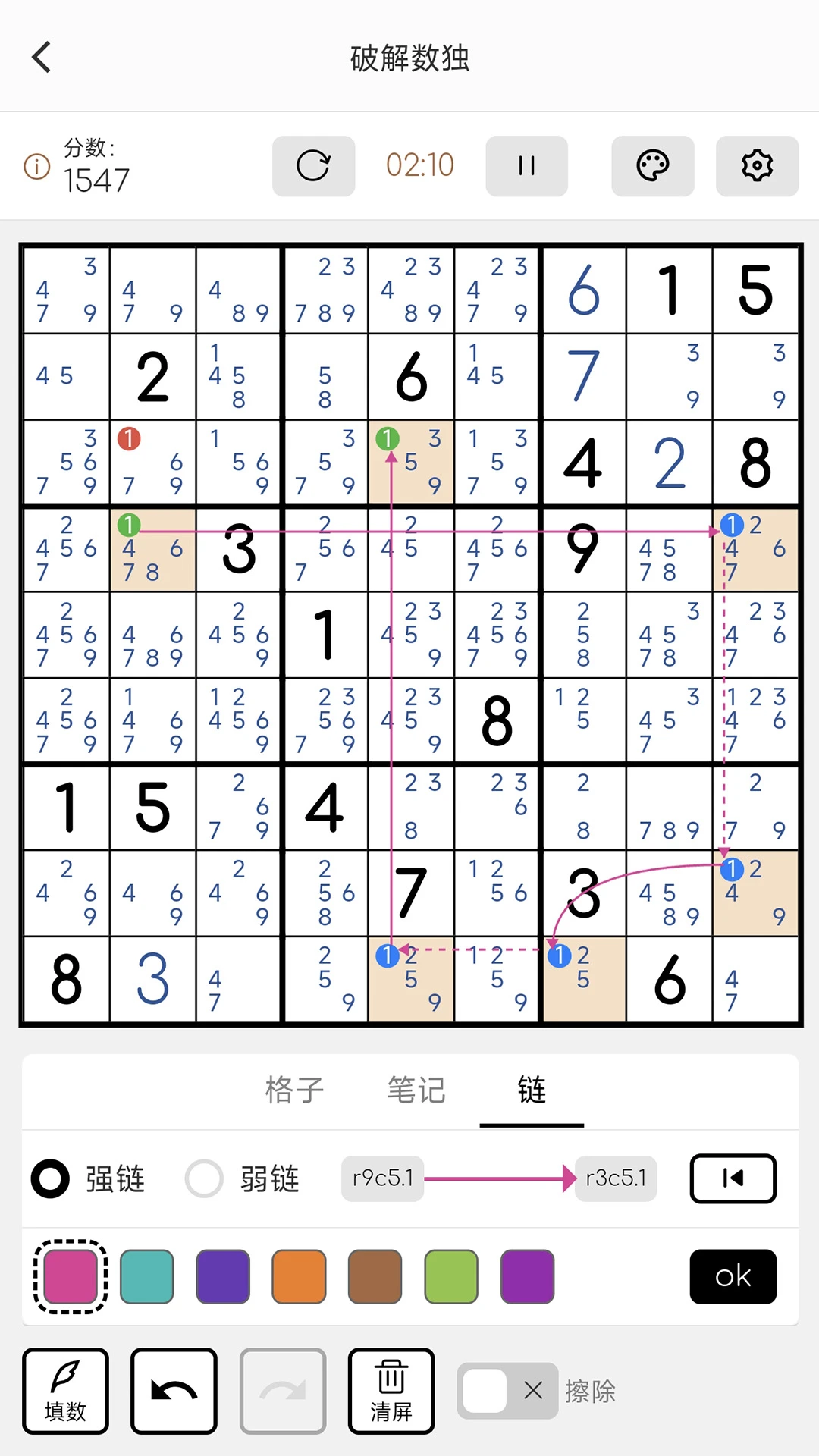 �ƽ�������ͼ