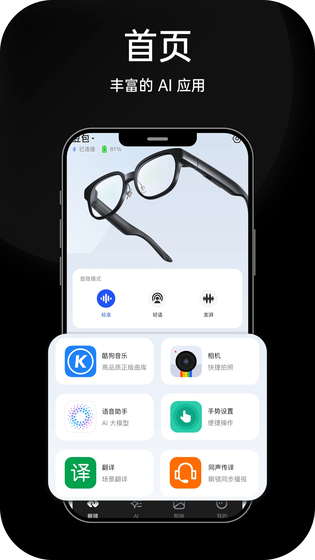 HDF Vision AI��ͼ