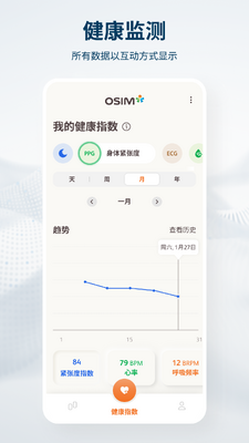 OSIM��ʤ��ͼ3