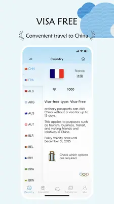 China Travel��ͼ0