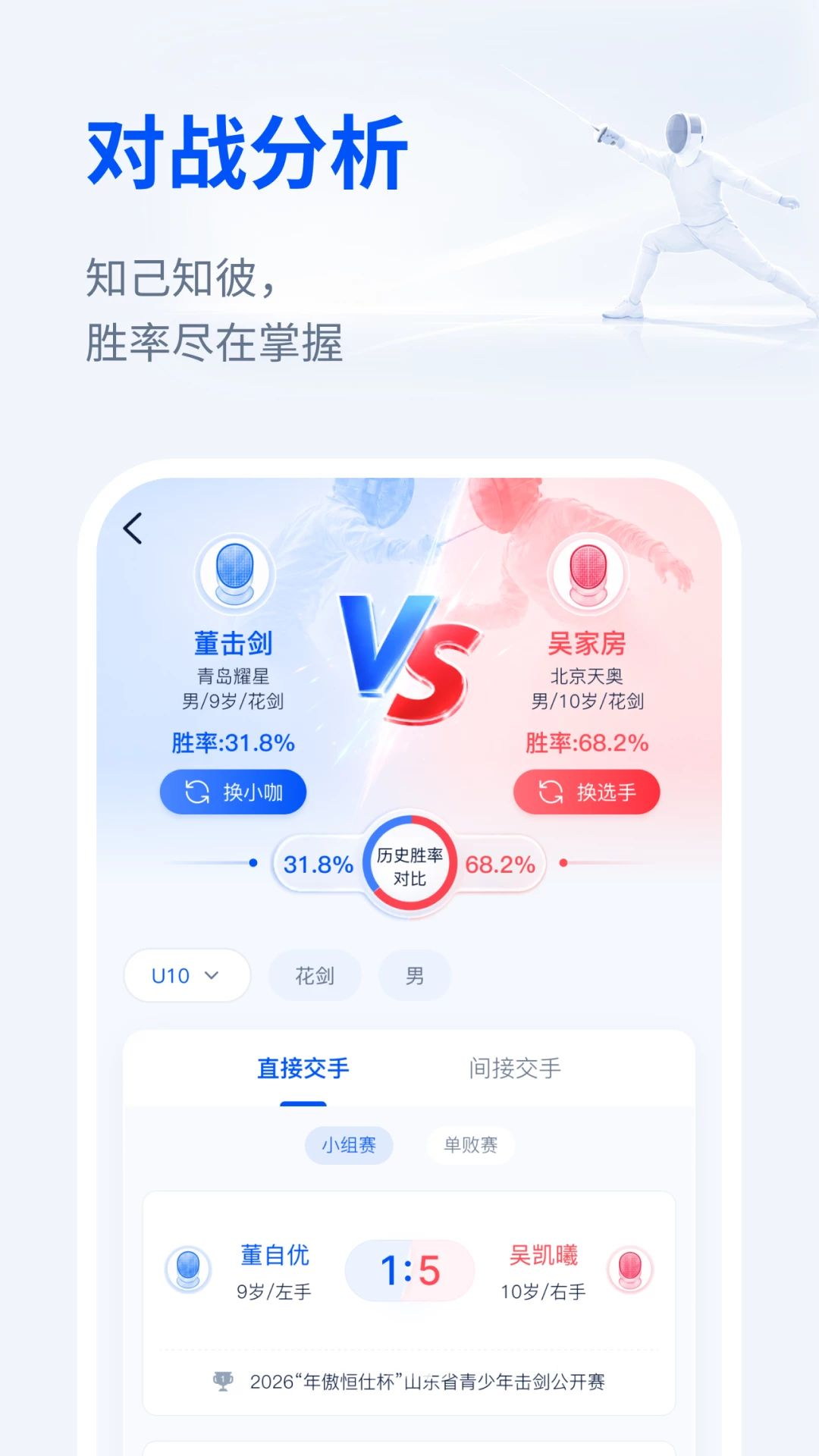 击剑家Fenceria截图