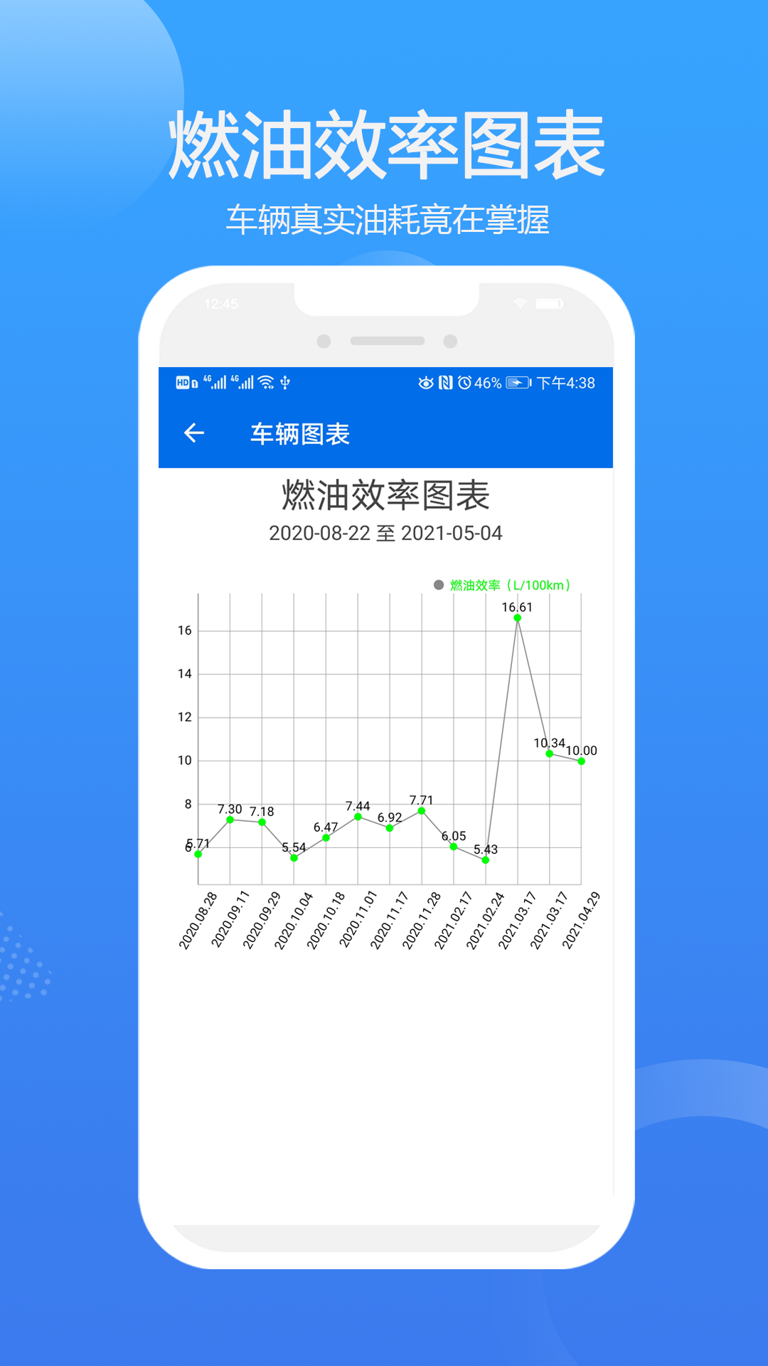 智管车 安卓版 功能展示