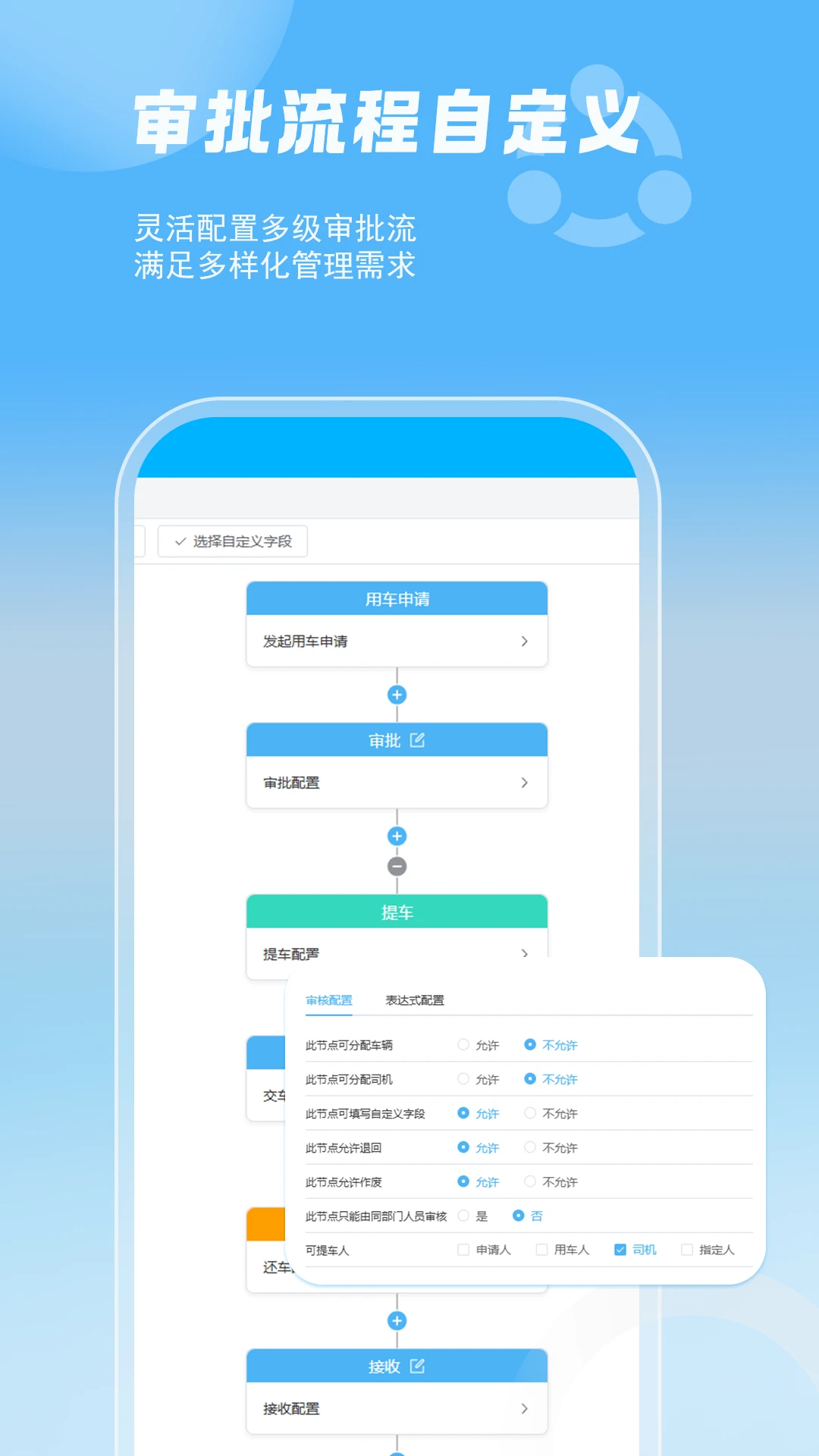 智管车截图