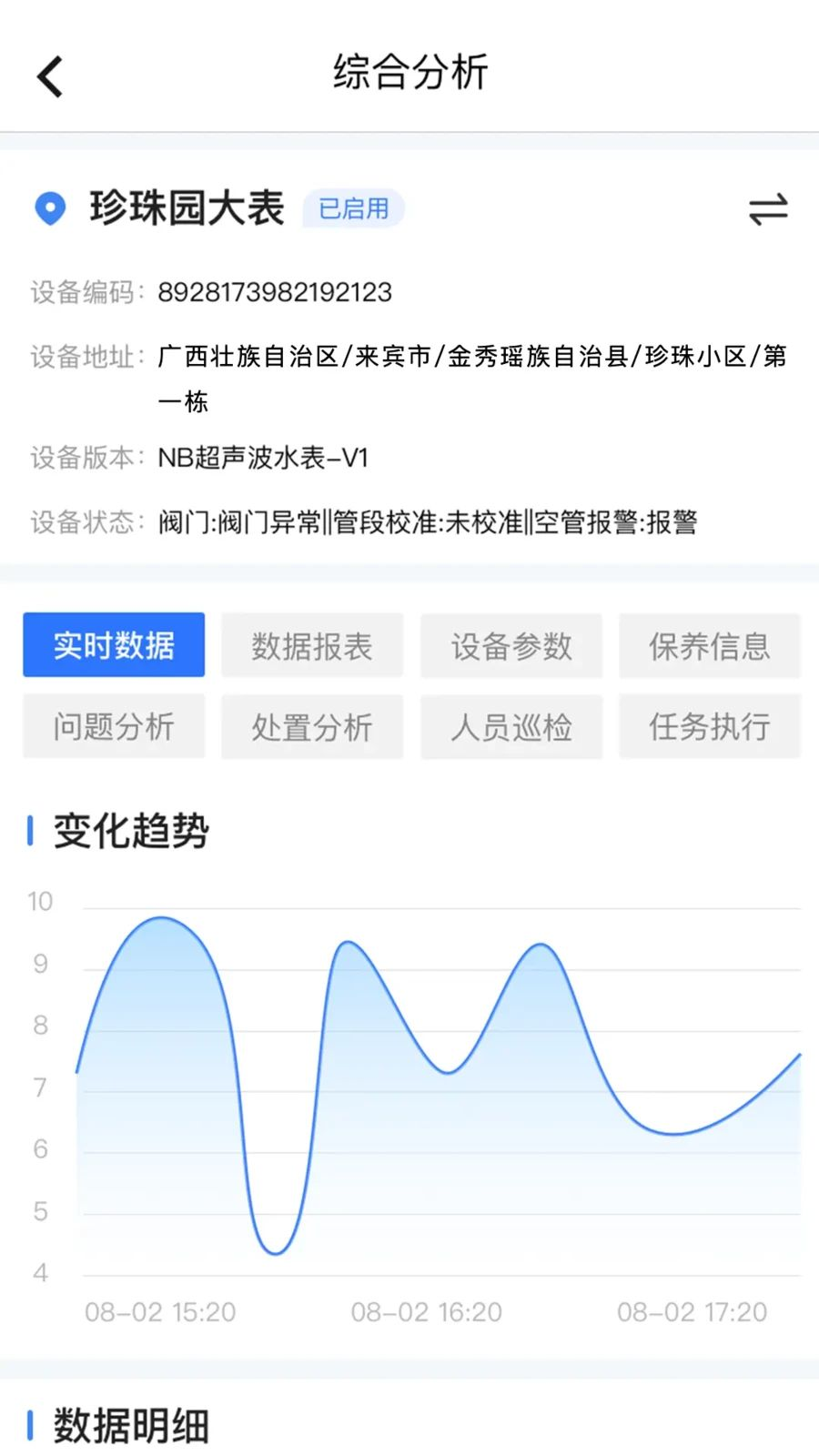 �ǻ�ˮ���ۺ�Ӧ�ý�ͼ