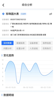�ǻ�ˮ���ۺ�Ӧ�ý�ͼ2
