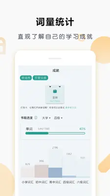Ҽ������Ӣ���ͼ2