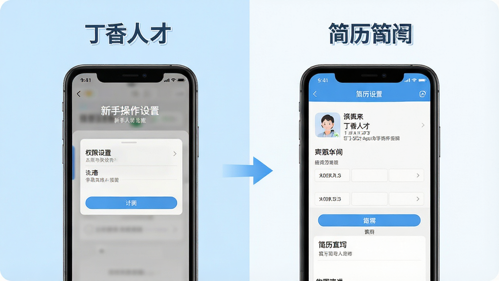 һ��չʾ�������˲š�App���ֲ���ָ����ʾ��ͼ���������ֻ���Ļ��ʾȨ������ҳ���������дҳ�棬�Ա��м�ͷ��ע�������裬����Ϊǳ��ɫ���ɫ���䣬��������׶����Ű��࣬ϸ����ȷ�����ʸ��壬����ɾ��޶���Ԫ��