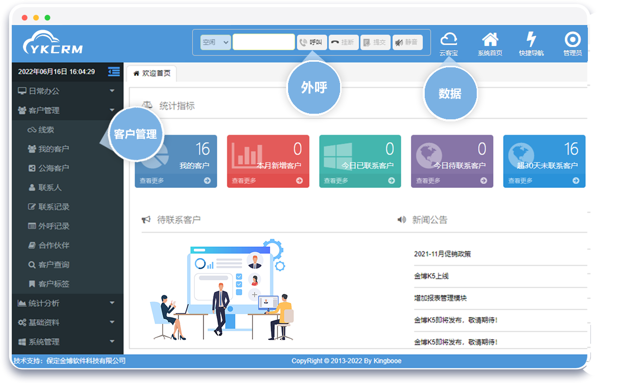 ���ƺ�CRM ��׿�� �ͻ����������ͼ