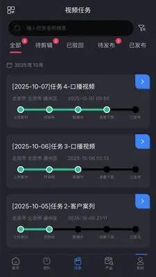 ͬ���ӽ��ͼ2