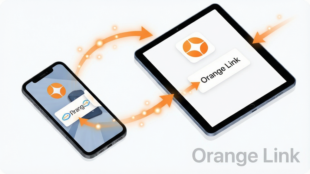 һ��չʾ Orange Link ���豸������ת���ܵ�ʾ��ͼ�����������������ֻ���һ̨ƽ����Գ����������С�ÿ̨�豸��Ļ�϶���ʾ�� Orange Link ��ͼ���һ�����ڴ�������ӿ�Ƭ�����ֲ��ö�̬�Խ��߹�ͼ���Ű����������� ��Orange Link�� �԰�͸��ˮӡ��ʽ�����ڻ������½ǡ����Ϊ����ʸ���廭�硣ϸ�ڰ����豸֮���г�ɫ��ͷ�͹�������Ĺ켣����������������ɾ����޶���Ԫ�ء�