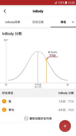 InBody��׿�� ���������ͼ