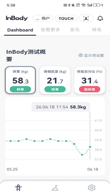 InBody����ɷַ�����ͼ0