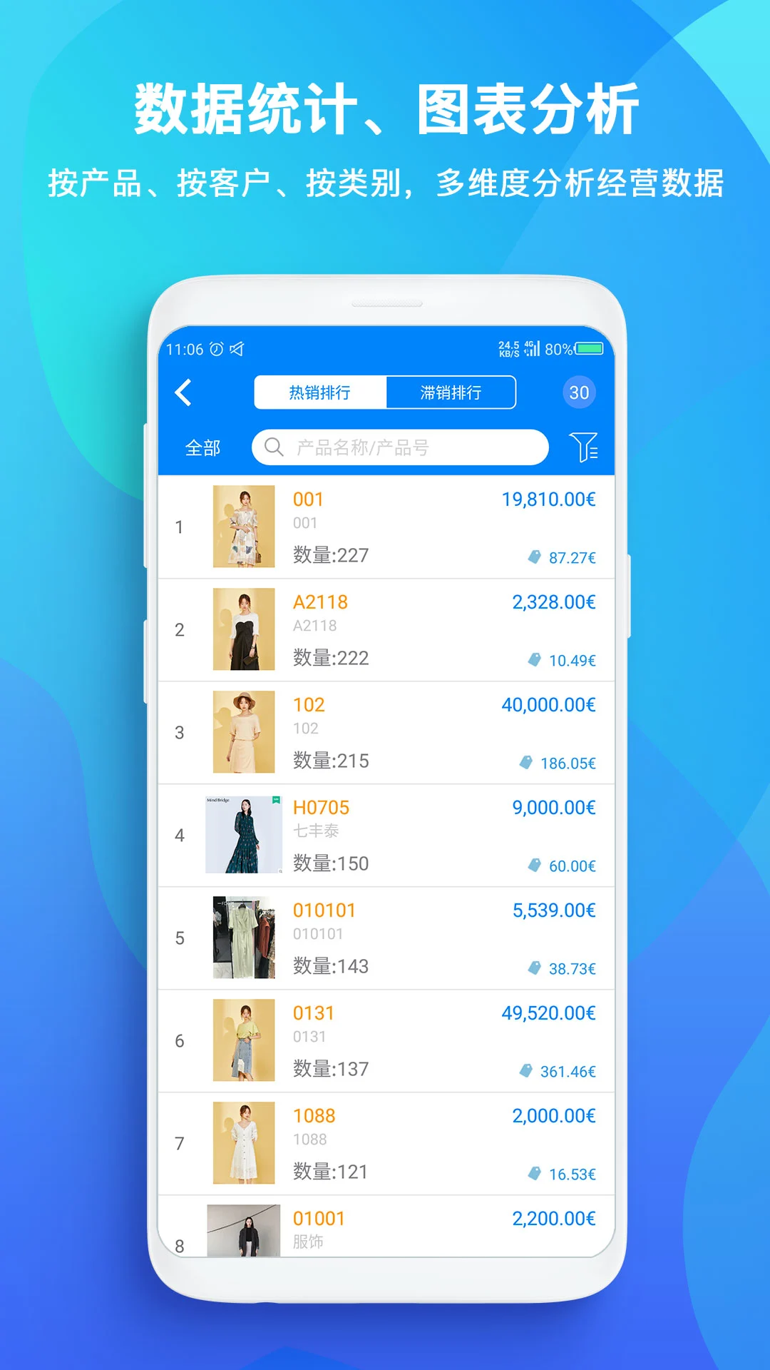 TopSale��ͼ