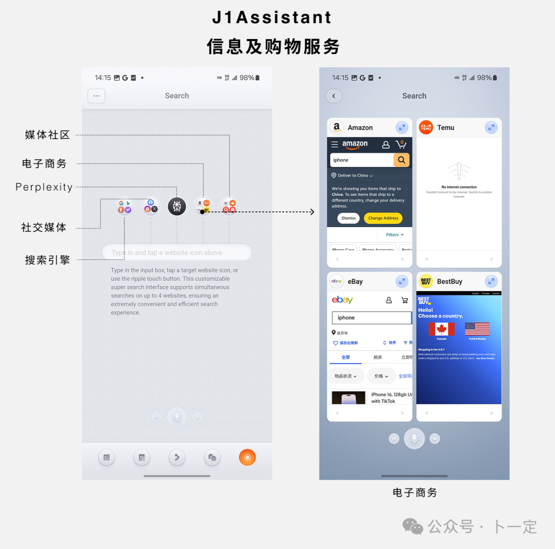 AI Agent���� ��׿�� ���ܲ�������