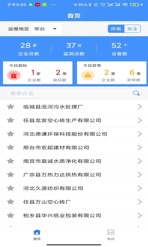 ��ά����ͨ��ͼ