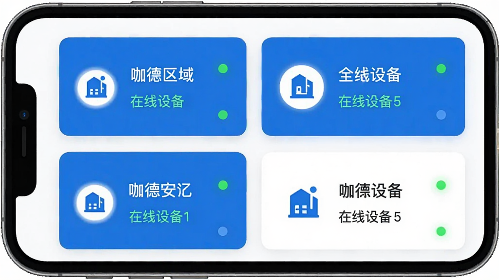 ���°����豸����������棬�ֻ���Ļ����ʾ����豸���鿨Ƭ��ÿ����Ƭ�����������ƺ������豸��������Ƭ��ɫ������Ϊ�����������룬����Լ����ϸ����ͻ������ͼ�������״ָ̬ʾ�㣬�����������ɾ����޶���Ԫ��