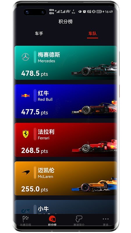 F1���� ��׿�� ���̽����ͼ
