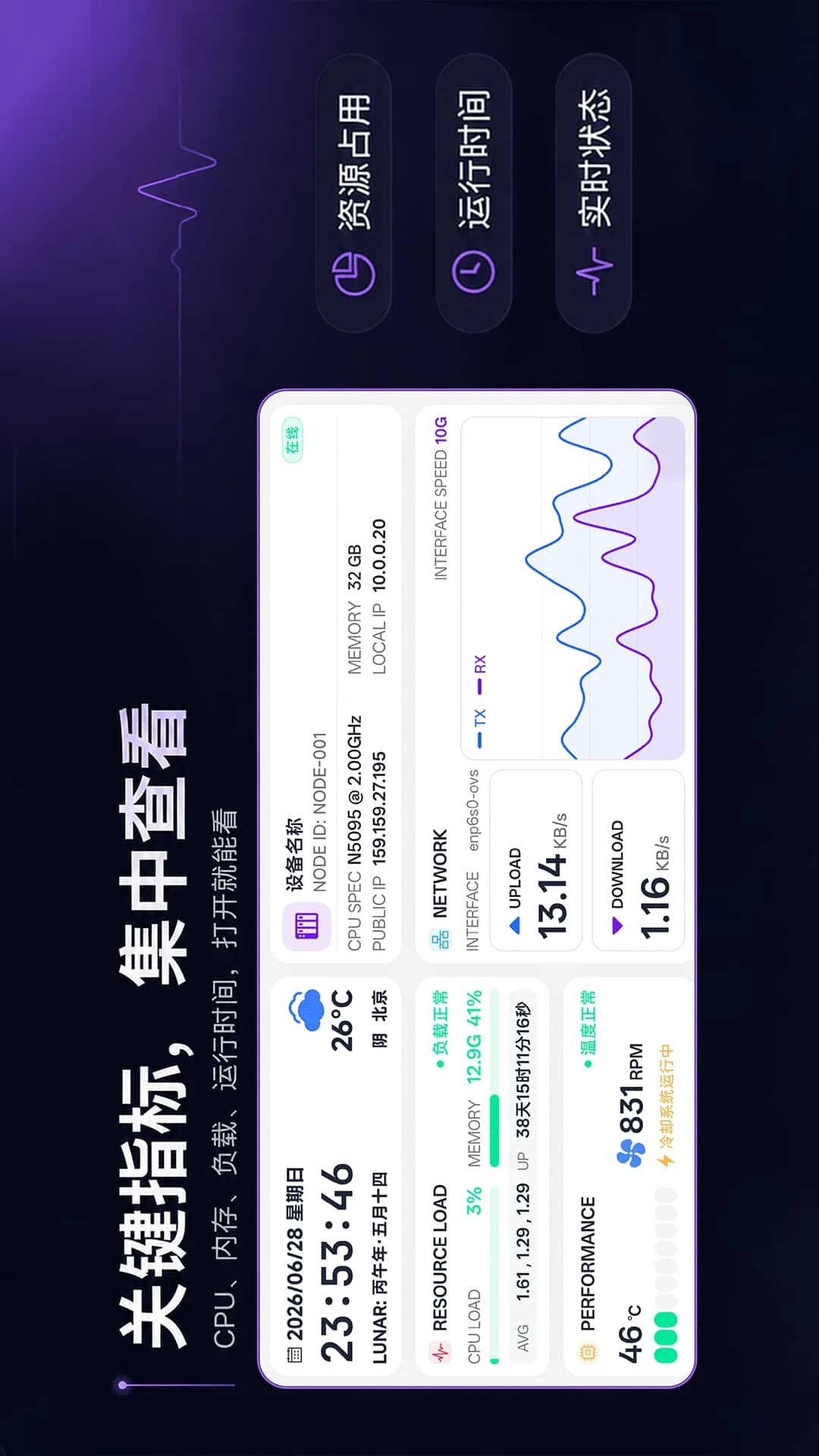 NasPulse��ͼ