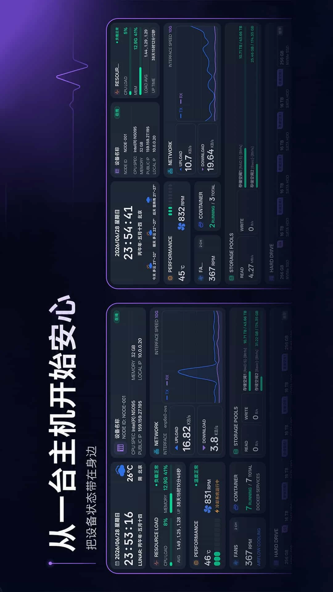 NasPulse��ͼ